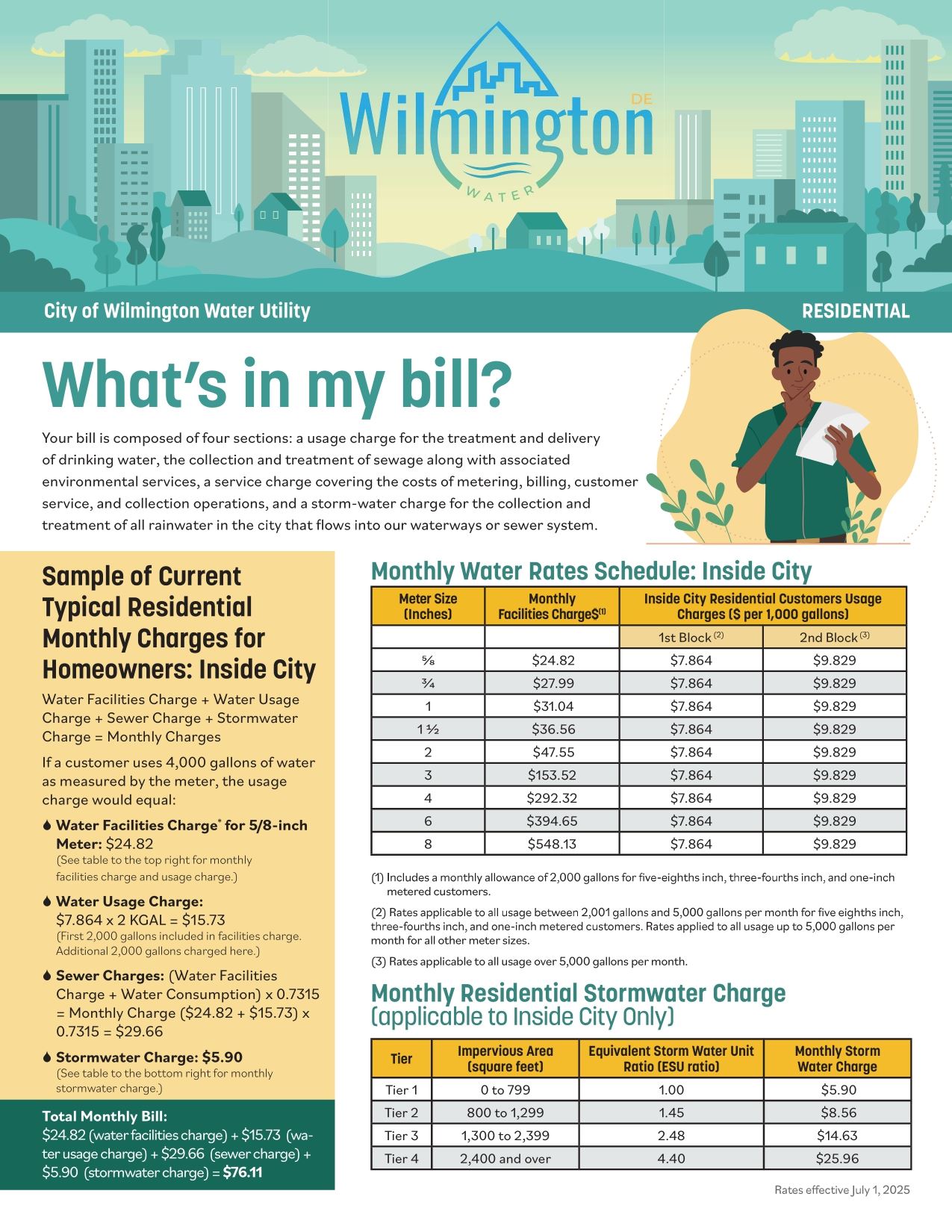 Residential Front_page-0001